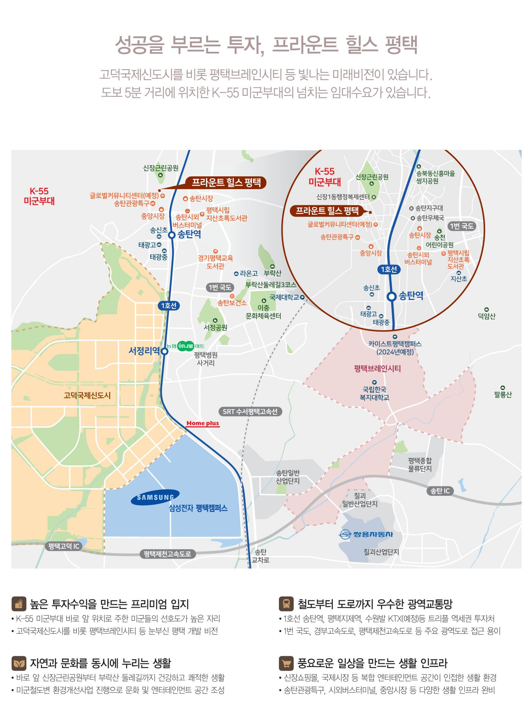 입지환경 이미지